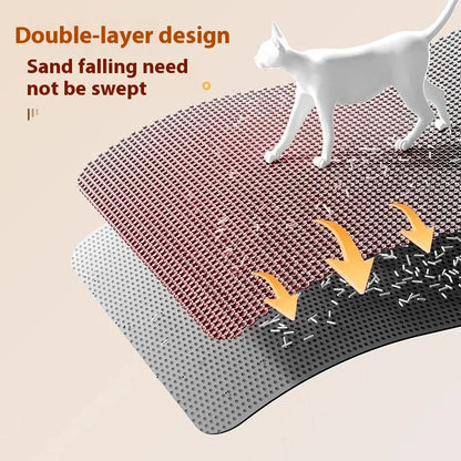Cat Litter Mat