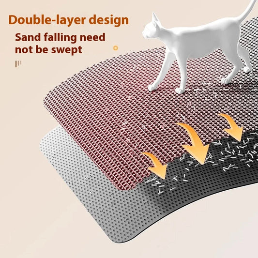 Cat Litter Mat